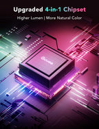 Govee LED Strip Light M1