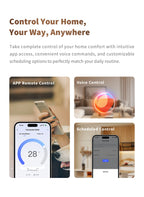 Aqara W400 Thermostat