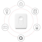 SwitchBot Remote