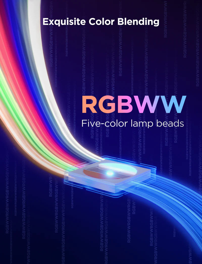 Govee Strip Light 2 Pro Extension kit