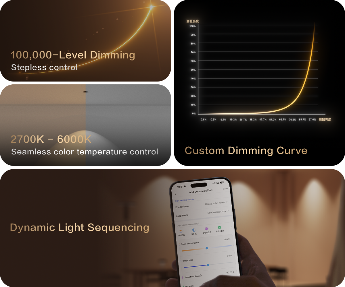 Aqara Spotlight T2 pro