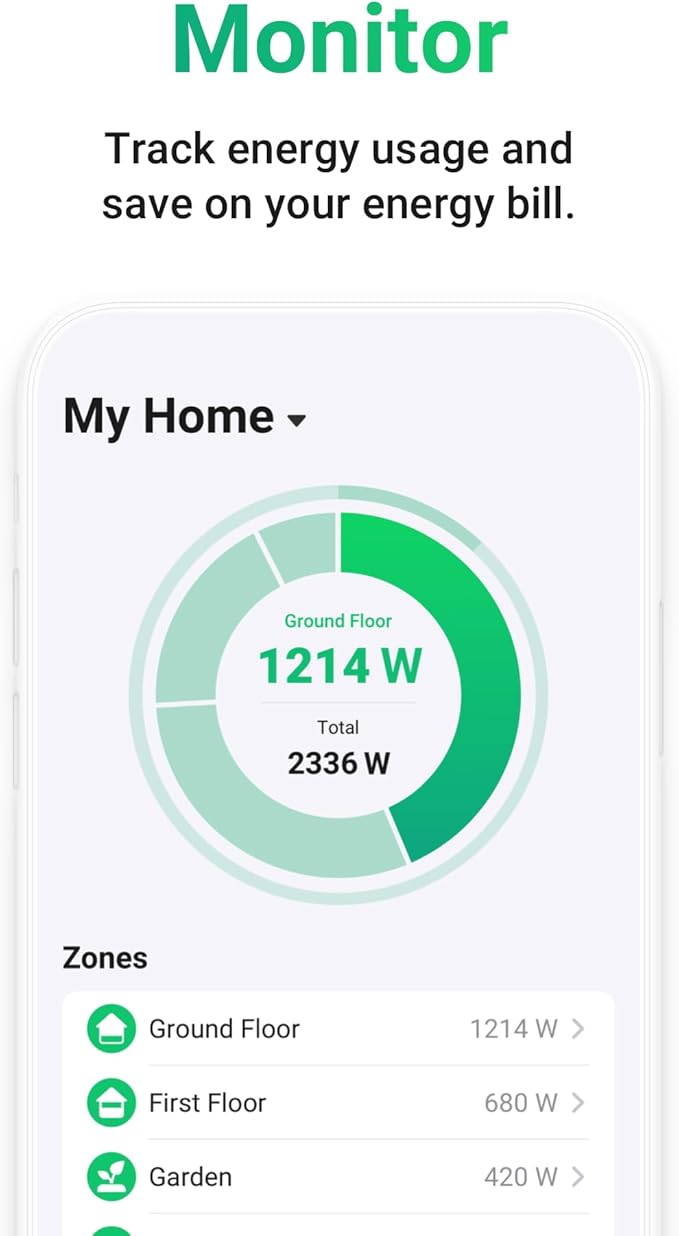 Homey Bridge smart home hub - back ports view