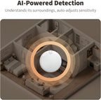 Aqara Presence Sensor FP300