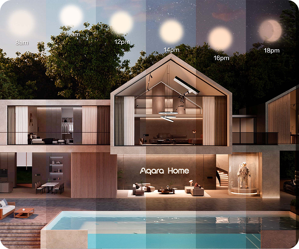 Aqara Spotlight T2 pro