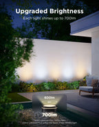 Govee Outdoor Spotlights 2
