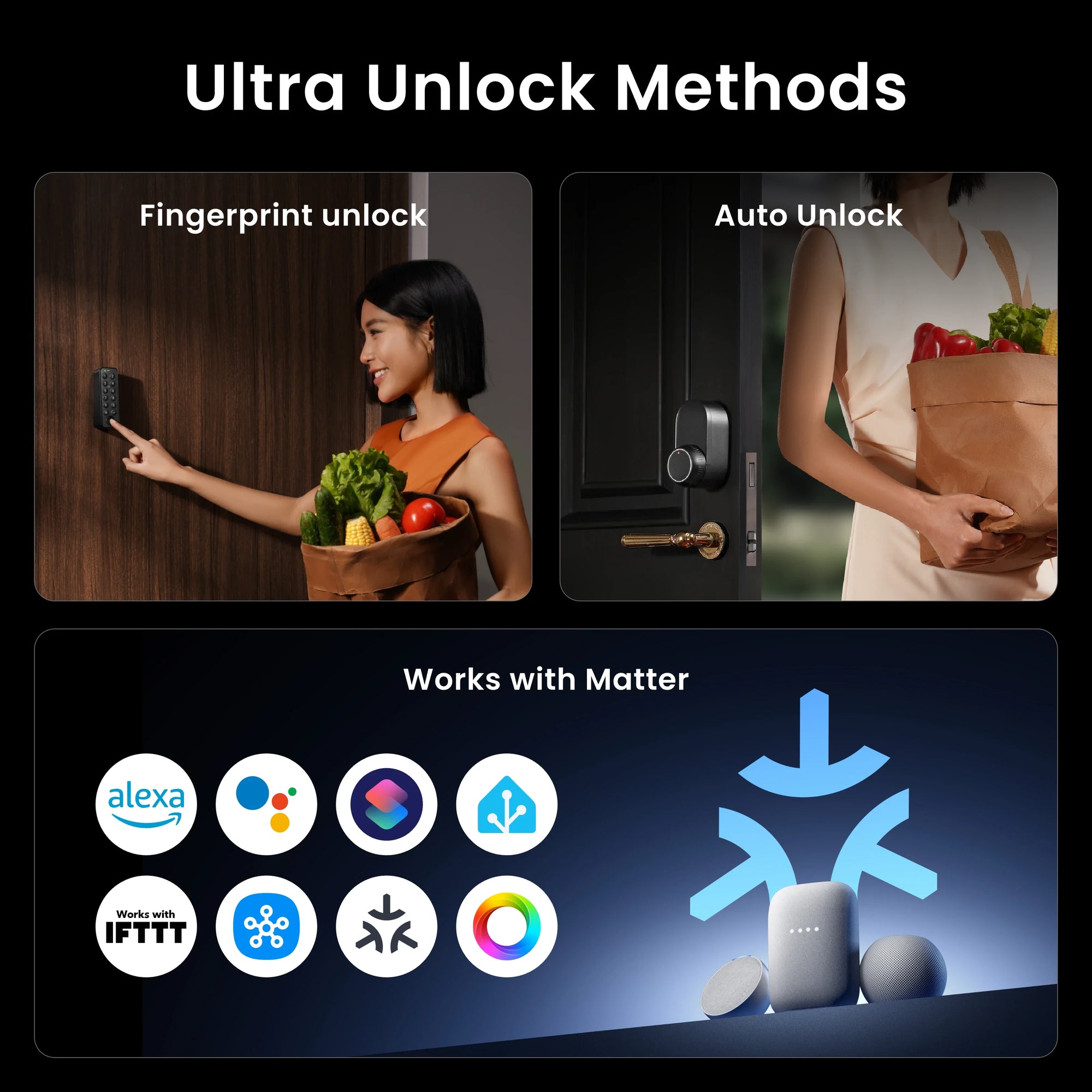 SwitchBot Lock Ultra Smart Door Lock