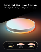 Govee 18-Inch Ceiling Light Pro Circle