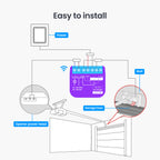 SwitchBot Garage Door Opener