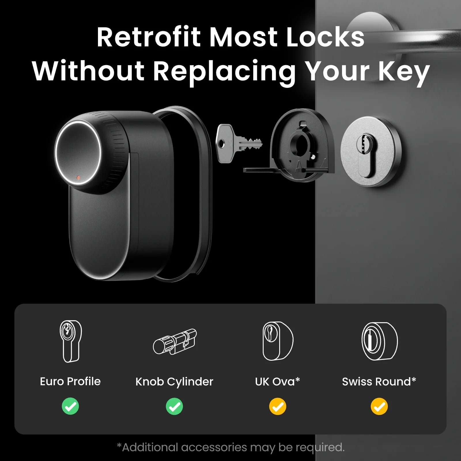 SwitchBot Lock Ultra Smart Door Lock