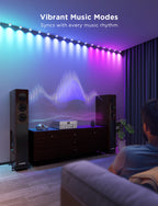 Govee String Downlights