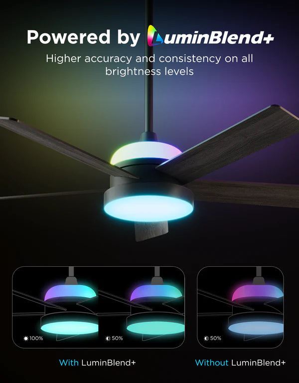 Govee LuminBlend+ lighting technology explanation