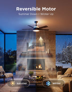 Govee H1310 Ceiling Fan LuminBlend+ RGB Backlight Detail