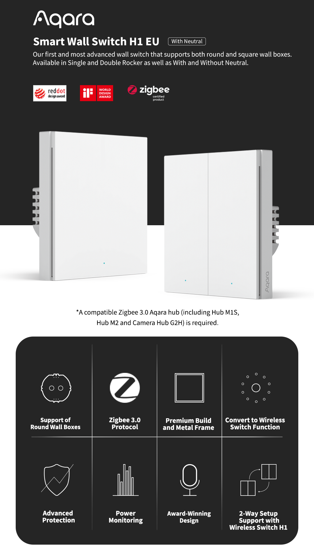 Aqara Smart Wall Switch H1